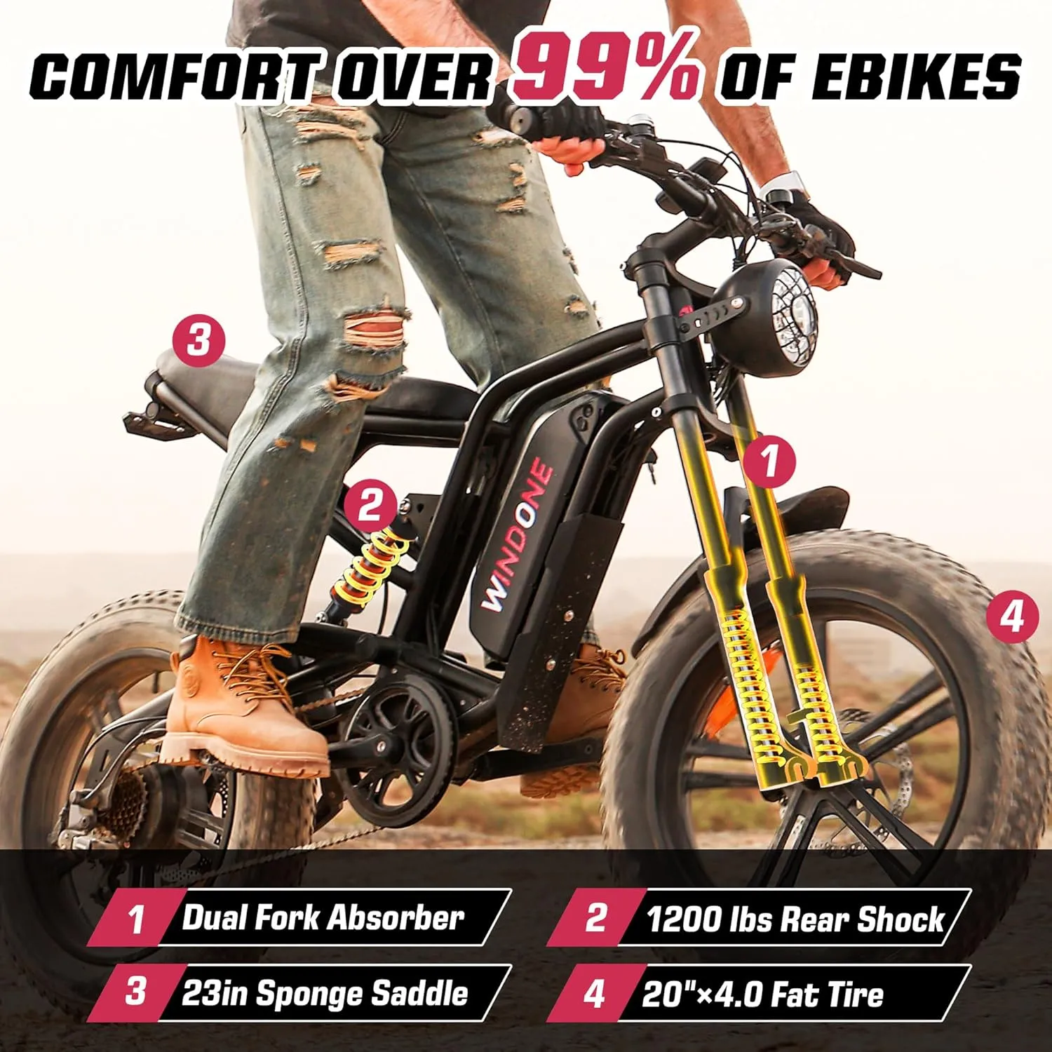 E2/K20 Electric Bike for Adults, 48V 13Ah/15Ah Battery, Up to 28 MPH & 46.6/60 Miles (PAS), 750/1000W Peak Ebike with All-Terrain 20"/26'' Fat Tires, UL Certified, Moped E-Bike