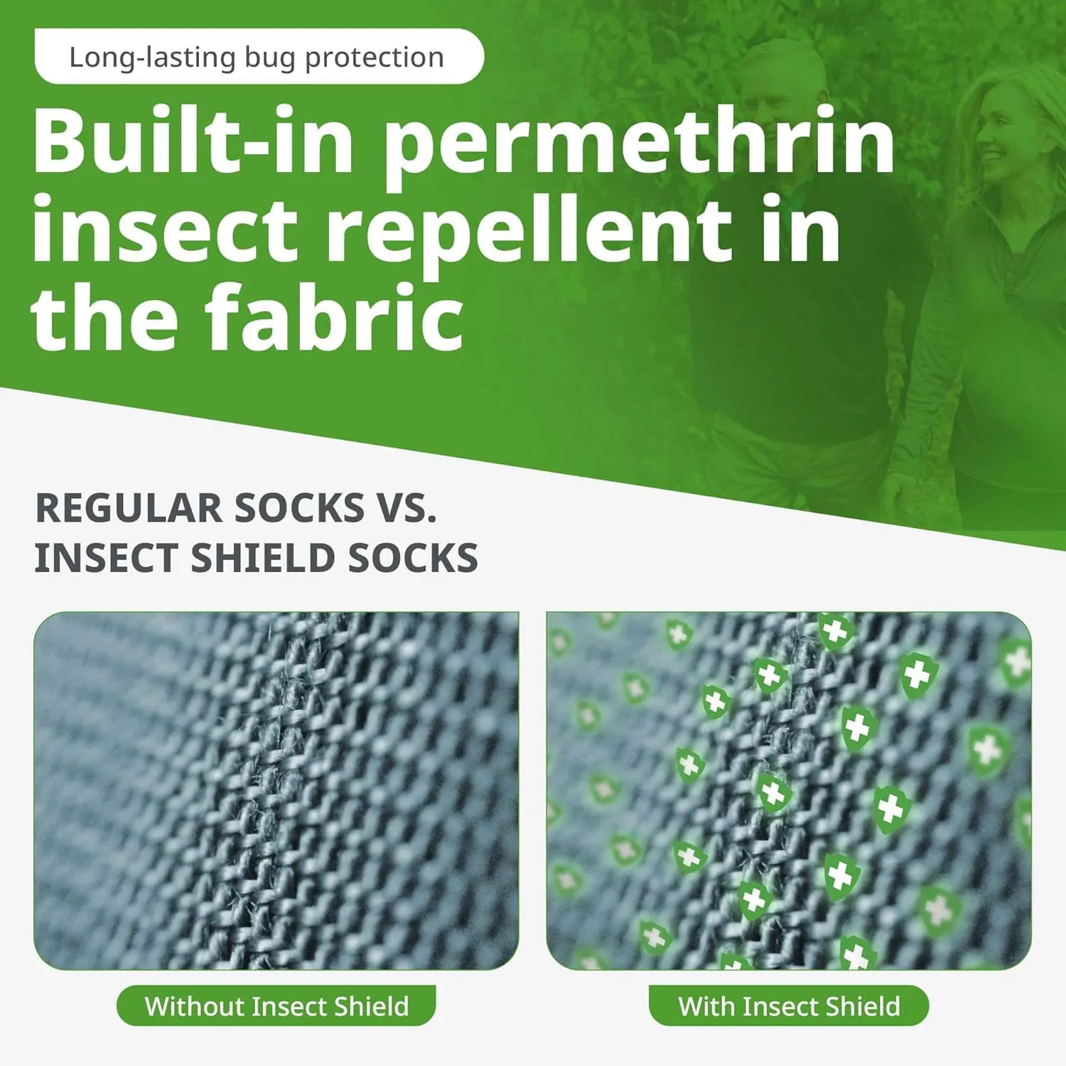 Lightweight Hiking Socks With Permethrin Bug Repellant - Protective Clothing for Men & Women