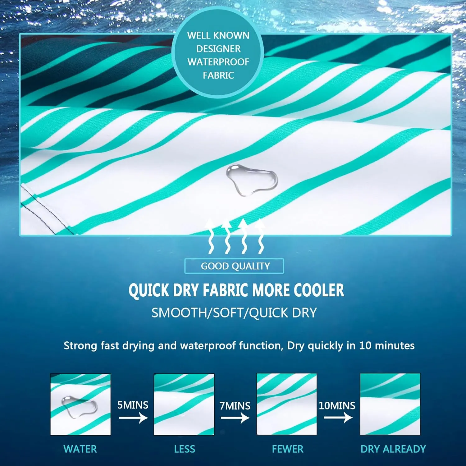 MEILONGER Boys Swim Trunks 2 in 1 Bathing Suits for Kids Quick Dry Board Shorts Swimming Swimwear with Compression Liner