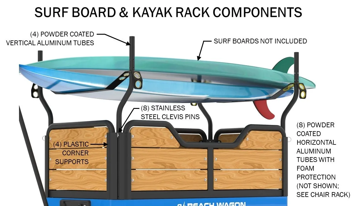 Surfboard, SUP, and Kayak Rack